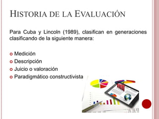 HISTORIA DE LA EVALUACIÓN
Para Cuba y Lincoln (1989), clasifican en generaciones
clasificando de la siguiente manera:
 Medición
 Descripción
 Juicio o valoración
 Paradigmático constructivista
 