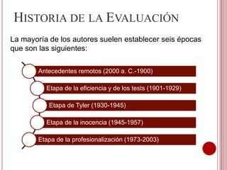 HISTORIA DE LA EVALUACIÓN
La mayoría de los autores suelen establecer seis épocas
que son las siguientes:
Antecedentes remotos (2000 a. C.-1900)
Etapa de la eficiencia y de los tests (1901-1929)
Etapa de Tyler (1930-1945)
Etapa de la inocencia (1945-1957)
Etapa de la profesionalización (1973-2003)
 