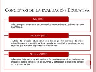 CONCEPTOS DE LA EVALUACIÓN EDUCATIVA
•«Proceso para determinar en que medida los objetivos educativos han sido
alcanzados»
Tyler (1970)
•«Etapa del proceso educacional que tienen por fin controlar de modo
sistemática en que medida se han logrado los resultados previstos en los
objetivos que hubieran especificado con atención»
Lafourcade (1977)
•«Reunión sistemática de evidencias a fin de determinar si en realizada se
producen ciertos cambios en los alumnos y establecer el grado de cambio
en cada estudiante»
Bloom et al (1975)
 