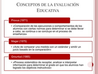 CONCEPTOS DE LA EVALUACIÓN
EDUCATIVA
• «Comparación de las ejecuciones o comportamientos de los
alumnos con ciertas normas para determinar si se debe llevar
a cabo, se continua o se concluye en el proceso de
enseñanza»
Provus (1971)
• «Acto de comparar una medida con un estándar y emitir un
juicio basado en la comparación»
Mager (1975)
• «Proceso sistemático de recopilar, analizar e interpretar
información para determinar el grado en que los alumnos han
logrado los objetivos instructivos»
Grounlud (1985)
 