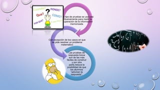 Este tipo de pruebas se usa casi
exclusivamente para medir la
recuperación de la información
memorizada
Con excepción de los casos en que
se pide resolver un problema
matemático
Las pruebas de
respuesta breve
son de las más
fáciles de construir
y por otra
parte,reduce la
posibilidad de que
los alumnos
“adivinen la
respuesta”.
 