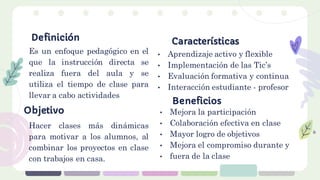 Definición
Es un enfoque pedagógico en el
que la instrucción directa se
realiza fuera del aula y se
utiliza el tiempo de clase para
llevar a cabo actividades
Características
Objetivo
Hacer clases más dinámicas
para motivar a los alumnos, al
combinar los proyectos en clase
con trabajos en casa.
• Aprendizaje activo y flexible
• Implementación de las Tic’s
• Evaluación formativa y continua
• Interacción estudiante - profesor
Beneficios
• Mejora la participación
• Colaboración efectiva en clase
• Mayor logro de objetivos
• Mejora el compromiso durante y
• fuera de la clase
 