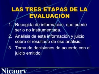 LAS TRES ETAPAS DE LA
EVALUACIÓN
1. Recogida de información, que puede
ser o no instrumentada.
2. Análisis de esta información y juicio
sobre el resultado de ese análisis.
3. Toma de decisiones de acuerdo con el
juicio emitido.
 