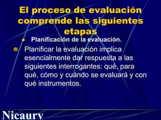 El proceso de evaluación
comprende las siguientes
etapas
 Planificación de la evaluación.
Planificar la evaluación implica
esencialmente dar respuesta a las
siguientes interrogantes: qué, para
qué, cómo y cuándo se evaluará y con
qué instrumentos.
 