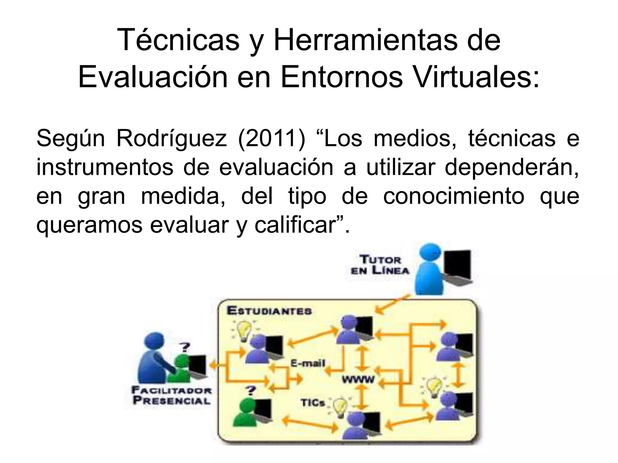 Técnicas y Herramientas de
Evaluación en Entornos Virtuales:
Según Rodríguez (2011) “Los medios, técnicas e
instrumentos de evaluación a utilizar dependerán,
en gran medida, del tipo de conocimiento que
queramos evaluar y calificar”.
 