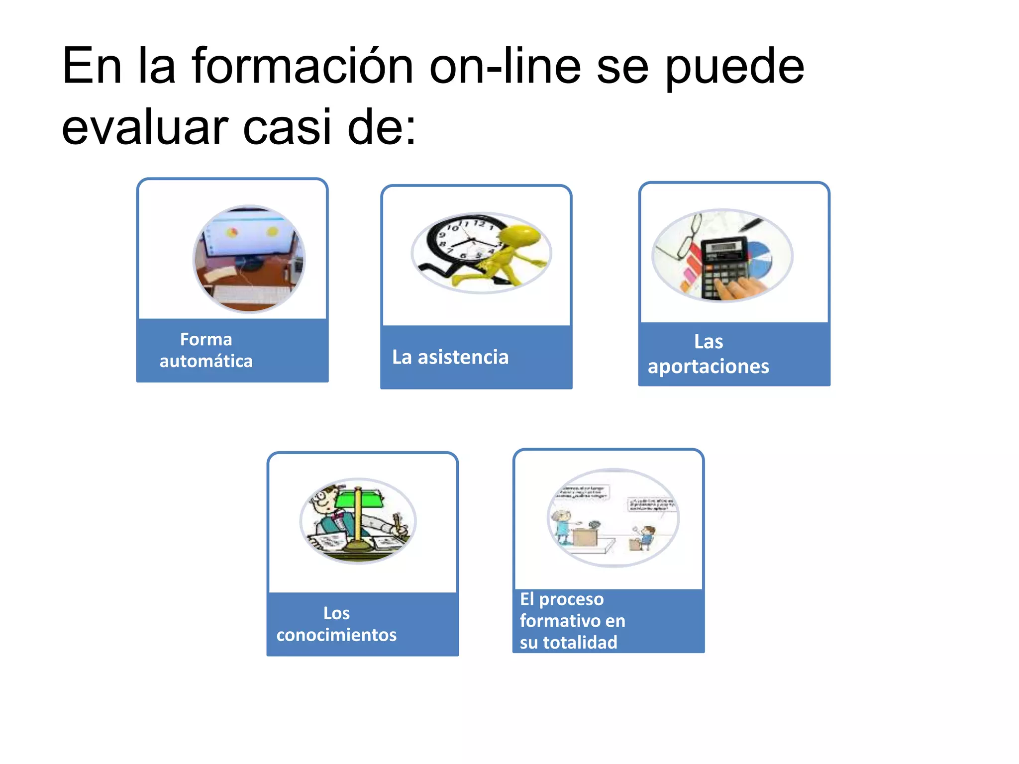 En la formación on-line se puede
evaluar casi de:
Forma
automática La asistencia
Las
aportaciones
Los
conocimientos
El proceso
formativo en
su totalidad
 