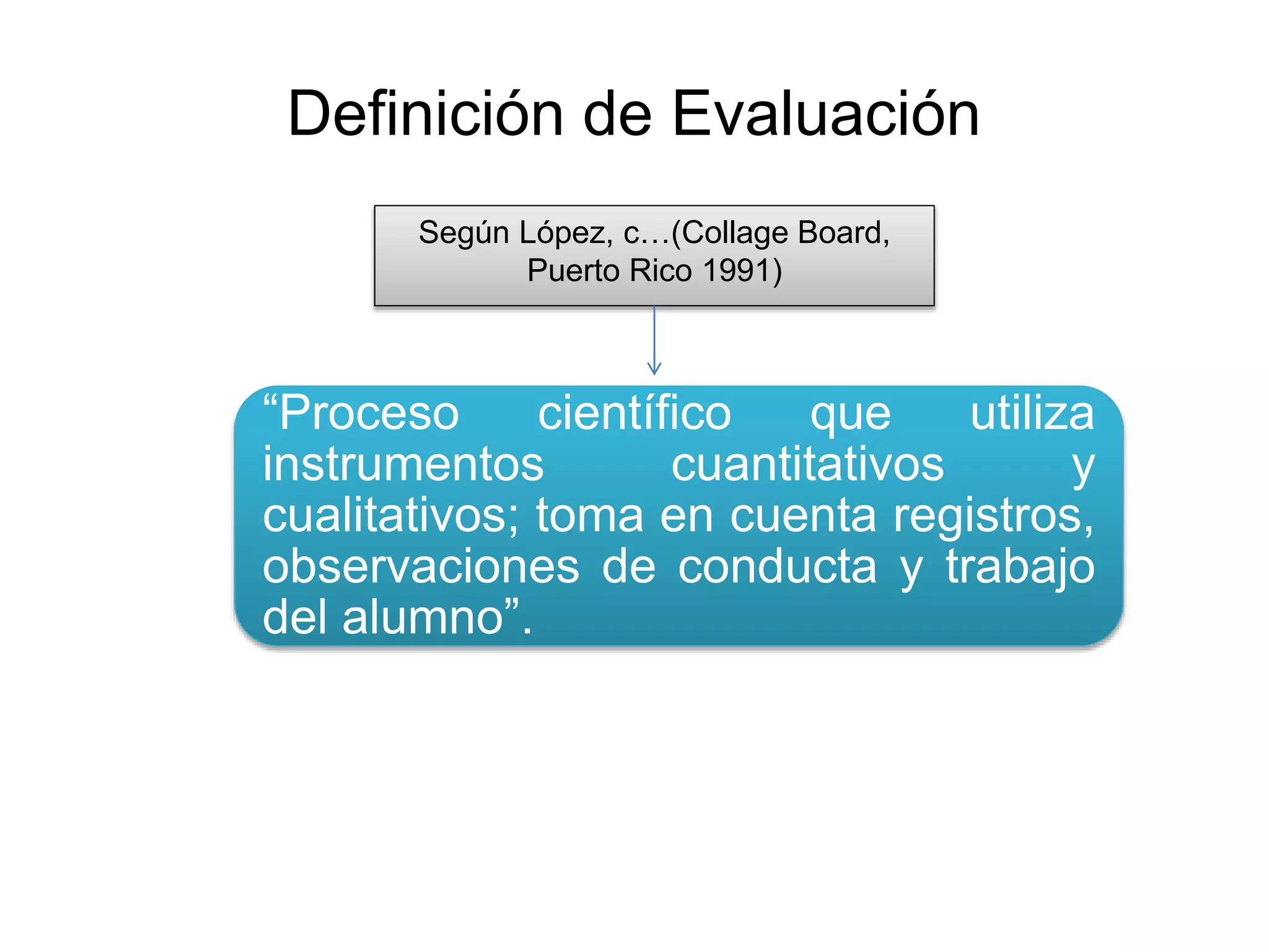 Definición de Evaluación
Según López, c…(Collage Board,
Puerto Rico 1991)
“Proceso científico que utiliza
instrumentos cuantitativos y
cualitativos; toma en cuenta registros,
observaciones de conducta y trabajo
del alumno”.
 