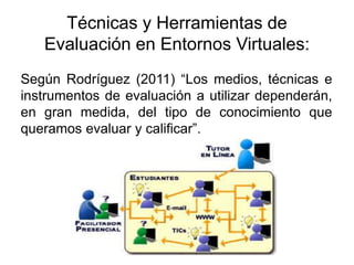 Técnicas y Herramientas de
Evaluación en Entornos Virtuales:
Según Rodríguez (2011) “Los medios, técnicas e
instrumentos de evaluación a utilizar dependerán,
en gran medida, del tipo de conocimiento que
queramos evaluar y calificar”.
 