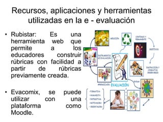 Recursos, aplicaciones y herramientas
utilizadas en la e - evaluación
• Rubistar: Es una
herramienta web que
permite a los
educadores construir
rúbricas con facilidad a
partir de rúbricas
previamente creada.
• Evacomix, se puede
utilizar con una
plataforma como
Moodle.
 