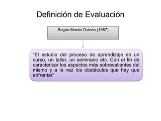 Definición de Evaluación
Según Morán Oviedo (1987)
“El estudio del proceso de aprendizaje en un
curso, un taller, un seminario etc. Con el fin de
caracterizar los aspectos más sobresalientes del
mismo y a la vez los obstáculos que hay que
enfrentar”
 