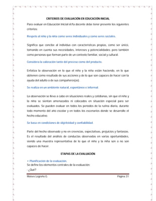 CRITERIOS DE EVALUACIÓN EN EDUCACIÓN INICIAL
Para evaluar en Educación Inicial el/la docente debe tener presente los siguientes
criterios:
Respeto al niño y la niña como seres individuales y como seres sociales.
Significa que concibe al individuo con características propias, como ser único,
tomando en cuenta sus necesidades, intereses y potencialidades; pero también
como personas que forman parte de un contexto familiar, social y cultural.
Considera la valoración tanto del proceso como del producto.
Enfatiza la observación en lo que el niño y la niña están haciendo, en lo que
obtienen como resultado de sus acciones y de lo que son capaces de hacer con la
ayuda del adulto o de sus compañeros(as).
Se realiza en un ambiente natural, espontáneo e informal.
La observación se lleva a cabo en situaciones reales y cotidianas, sin que el niño y
la niña se sientan amenazados ni colocados en situación especial para ser
evaluados. Se pueden evaluar en todos los períodos de la rutina diaria, durante
todo momento del año escolar y en todos los escenarios donde se desarrolle el
hecho educativo.
Se basa en condiciones de objetividad y confiabilidad.
Parte del hecho observado y no en creencias, expectativas, prejuicios y fantasías.
Es el resultado del análisis de conductas observadas en varias oportunidades,
siendo una muestra representativa de lo que el niño y la niña son o no son
capaces de hacer.
ETAPAS DE LA EVALUACIÓN
• Planificación de la evaluación.
Se define los elementos centrales de la evaluación:
- ¿Qué?
Moises Logroño G.

Página 31

 