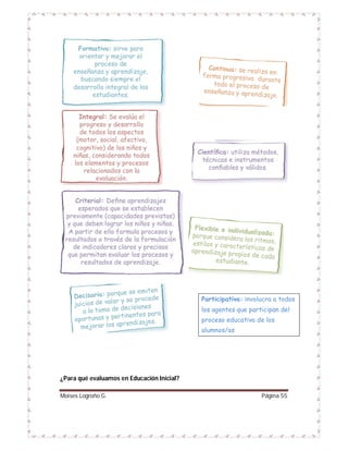 Participativa: involucra a todos
los agentes que participan del
proceso educativo de los
alumnos/as

¿Para qué evaluamos en Educación Inicial?
Moises Logroño G.

Página 55

 