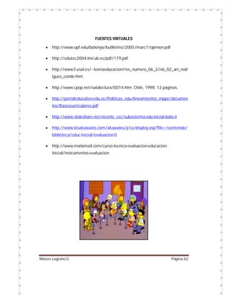 FUENTES VIRTUALES


http://www.upf.edu/bolonya/butlletins/2005/marc1/opinion.pdf



http://edutec2004.lmi.ub.es/pdf/179.pdf



http://www3.usal.es/~teoriaeducacion/rev_numero_06_2/n6_02_art_rodr
iguez_conde.htm



http://www.cpop.net/salalectura/0014.htm. Chile, 1998. 12 páginas.



http://portaleducativo.edu.ve/Politicas_edu/lineamientos_mppe/documen
tos/Basescurriculares.pdf



http://www.slideshare.net/vicente_cvc/subsistema-edu-inicial-boliv-ii



http://www.losakawaios.com/akawaios/p1a/display.asp?file=/contenido/
biblioteca/educ-inicial/evaluacion-0



http://www.mailxmail.com/curso-tecnica-evaluacion-educacioninicial/instrumentos-evaluacion

Moises Logroño G.

Página 62

 
