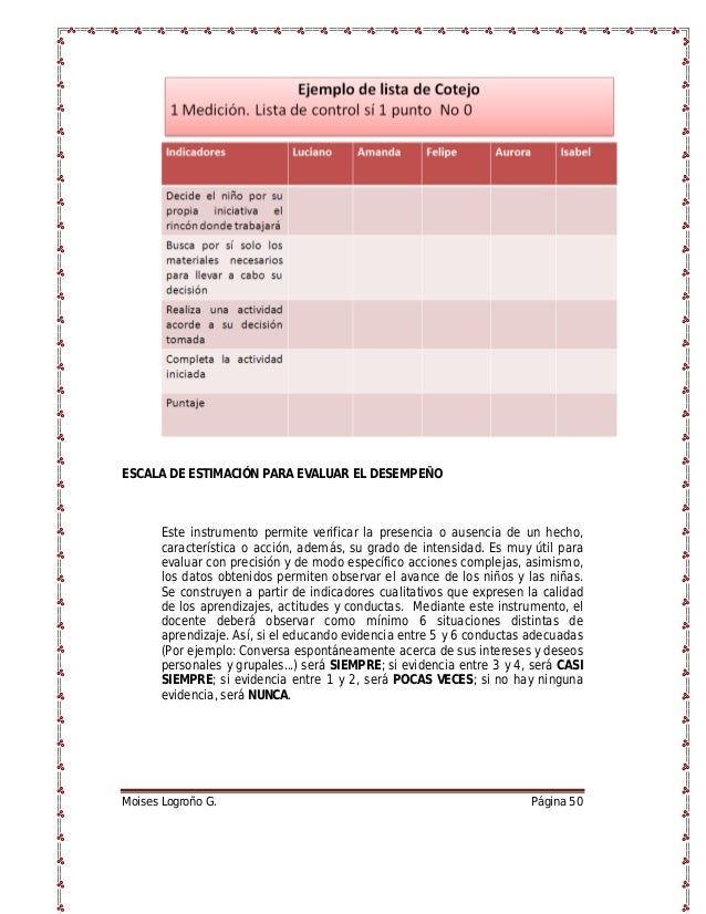 lista de preguntas de si o no evaluaci 243 n en la educaci 243 n inicial lista de preguntas de si o no evaluaci 243 n en la educaci 243 n inicial