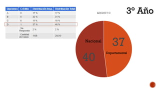 Nacional
3° Año3° Año
