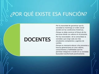 ¿POR QUÉ EXISTE ESA FUNCIÓN?
DOCENTES
•Por la necesidad de garantizar que la
sociedad se mantenga un orden social
acorde con las condiciones históricas.
•Porque se debe construir el futuro de las
personas desde sus valores en el presente.
•Por las necesidades de la comunidad, la
sociedad, que exige cada vez más
estudiantes competentes y agentes de
cambio.
•Porque es necesario educar a las presentes y
futuras generaciones en unos valores,
conocimientos y habilidades que les
permitan integrarse e incidir en su sociedad,
buscando transformarla positivamente.
 
