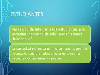 ESTUDIANTES
Necesidad de integrar a los estudiantes a la
sociedad, haciendo de ellos unos “buenos
ciudadanos”.
La sociedad necesita un mejor futuro, pero es
necesario cambiar ahora para empezar a
hacer las cosas bien desde ya.
 