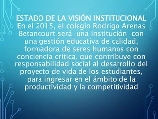ESTADO DE LA VISIÓN INSTITUCIONAL
En el 2015, el colegio Rodrigo Arenas
Betancourt será una institución con
una gestión educativa de calidad,
formadora de seres humanos con
conciencia critica, que contribuye con
responsabilidad social al desarrollo del
proyecto de vida de los estudiantes,
para ingresar en el ámbito de la
productividad y la competitividad
 