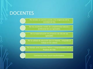 DOCENTES
Por brindar un servicio acorde a las exigencias de la
sociedad de hoy
Por los excelentes niveles de competitividad laboral y
profesional de sus egresados.
Por la materialización de proyectos de vida de sus
egresados
Por la calidad de educación que se imparte, integrado al
trabajo en los valores
Por formar seres humanos felices y comprometidos con un
Proyecto de Vida
Conciencia crítica social transformadora.
 
