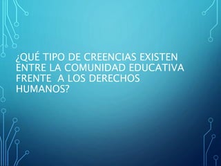 ¿QUÉ TIPO DE CREENCIAS EXISTEN
ENTRE LA COMUNIDAD EDUCATIVA
FRENTE A LOS DERECHOS
HUMANOS?
 