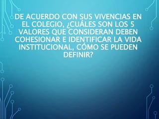 DE ACUERDO CON SUS VIVENCIAS EN
EL COLEGIO, ¿CUÁLES SON LOS 5
VALORES QUE CONSIDERAN DEBEN
COHESIONAR E IDENTIFICAR LA VIDA
INSTITUCIONAL, CÓMO SE PUEDEN
DEFINIR?
 