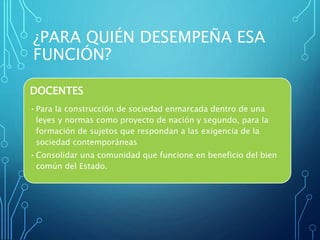 ¿PARA QUIÉN DESEMPEÑA ESA
FUNCIÓN?
DOCENTES
•Para la construcción de sociedad enmarcada dentro de una
leyes y normas como proyecto de nación y segundo, para la
formación de sujetos que respondan a las exigencia de la
sociedad contemporáneas
•Consolidar una comunidad que funcione en beneficio del bien
común del Estado.
 