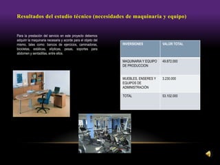 INVERSIONES VALOR TOTAL
MAQUINARIA Y EQUIPO
DE PRODUCCION
49.872.000
MUEBLES, ENSERES Y
EQUIPOS DE
ADMINISTRACIÓN
3.230.000
TOTAL 53.102.000
Resultados del estudio técnico (necesidades de maquinaria y equipo)
Para la prestación del servicio en este proyecto debemos
adquirir la maquinaria necesaria y acorde para el objeto del
mismo, tales como: bancos de ejercicios, caminadoras,
bicicletas, estáticas, elípticas, pesas, soportes para
abdomen y sentadillas, entre ellos.
 