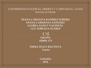 DIANA CAROLINA RAMIREZ FORERO 
DIANA CARMENZA SÁNCHEZ 
GLORIA NANCY VALENCIA 
LUZ ADRIANA SUAREZ 
GRUPO: 
102609_174 
EMMA IDALY BAUTISTA 
Tutora 
Colombia 
2014 
 