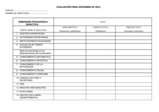 Evaluación final diciembre de 2011