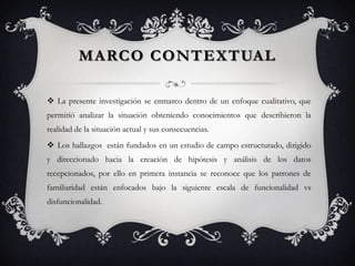 MARCO CONTEXTUAL
 La presente investigación se enmarco dentro de un enfoque cualitativo, que
permitió analizar la situación obteniendo conocimientos que describieron la
realidad de la situación actual y sus consecuencias.
 Los hallazgos están fundados en un estudio de campo estructurado, dirigido
y direccionado hacia la creación de hipótesis y análisis de los datos
recepcionados, por ello en primera instancia se reconoce que los patrones de
familiaridad están enfocados bajo la siguiente escala de funcionalidad vs
disfuncionalidad.

 