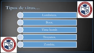 Lombrices.

  Boot.

Time bomb

Troyanos.

 Zombie.
 