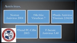 Norton            •McAfee        •Panda Antivirus
Antivirus 2004      VirusScan 7     Titanium 2.04.04



        •Trend PC-Cillin      F-Secure
             2003           Antivirus 5.40
 