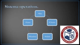 •Mac



•Linux                     •Ubuntu




   •Windows          •Solaris
 