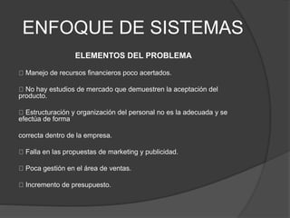 ENFOQUE DE SISTEMAS
ELEMENTOS DEL PROBLEMA
Manejo de recursos financieros poco acertados.
No hay estudios de mercado que demuestren la aceptación del
producto.
Estructuración y organización del personal no es la adecuada y se
efectúa de forma
correcta dentro de la empresa.
Falla en las propuestas de marketing y publicidad.
Poca gestión en el área de ventas.
Incremento de presupuesto.
 