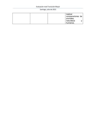 Evaluación nivel Transición Mayor
Santiago, Julio de 2013
realizar
comparaciones de
animales,
naturaleza y
humanos.
 