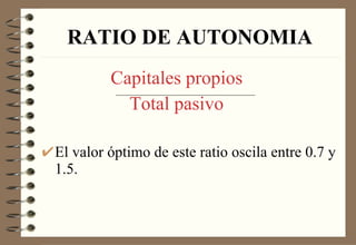 RATIO DE AUTONOMIA Capitales propios   Total pasivo El valor óptimo de este ratio oscila entre 0.7 y 1.5. 