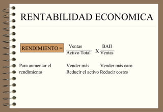 RENTABILIDAD ECONOMICA   Ventas   BAII Activo Total   Ventas Para aumentar el Vender más   Vender más caro rendimiento Reducir el activo Reducir costes X RENDIMIENTO = 