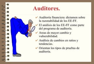 Auditores . Auditoría financiera: dictamen sobre la razonabilidad de los EE-FF. El análisis de los EE-FF como parte del programa de auditoría. Areas de mayor cambio y vulnerabilidad. Análisis de cambios en ratios y tendencias. Orientan los tipos de pruebas de auditoría. 