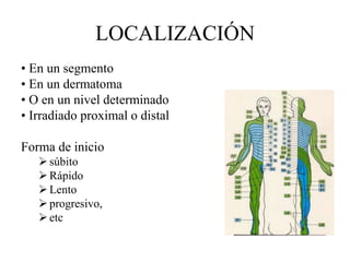 LOCALIZACIÓN
• En un segmento
• En un dermatoma
• O en un nivel determinado
• Irradiado proximal o distal
Forma de inicio
súbito
Rápido
Lento
progresivo,
etc
 