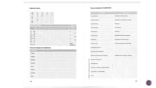 Evaluación Fonológica de Laura Bosch.pptx