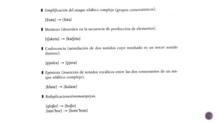 Evaluación Fonológica de Laura Bosch.pptx