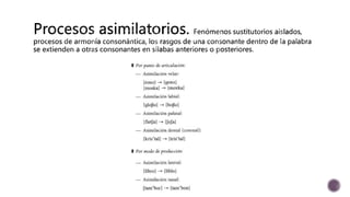 Evaluación Fonológica de Laura Bosch.pptx