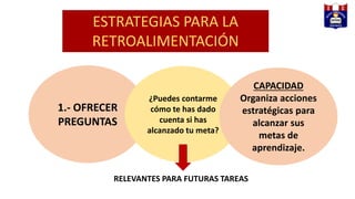 ESTRATEGIAS PARA LA
RETROALIMENTACIÓN
1.- OFRECER
PREGUNTAS
¿Puedes contarme
cómo te has dado
cuenta si has
alcanzado tu meta?
CAPACIDAD
Organiza acciones
estratégicas para
alcanzar sus
metas de
aprendizaje.
RELEVANTES PARA FUTURAS TAREAS
 