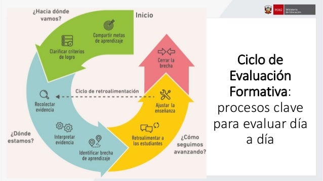 Imagen relacionada