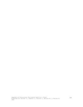 Adaptado de Evaluaciones Funcionales Auditiva y Visual
Elaborado por Álvarez A., Camacho E., Chorres I., Morales M., y Perlaza E.
2001
14
 