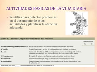 ACTIVIDADES BASICAS DE LA VIDA DIARIA
• Se utiliza para detectar problemas
en el desempeño de estas
actividades y planificar la atencion
adecuada.
 
