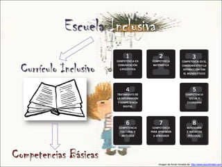 Escuela Inclusiva

  Currículo Inclusivo




Competencias Básicas
                                 Imagen de fondo tomada de: http://www.artunlimited.com
 