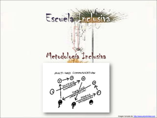 Escuela Inclusiva

Metodología Inclusiva




                        Imagen tomada de: http://www.artunlimited.com
 