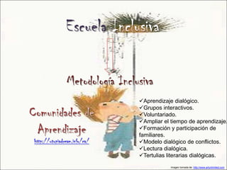 Escuela Inclusiva

                Metodología Inclusiva
                                 Aprendizaje dialógico.

Comunidades de                   Grupos interactivos.
                                 Voluntariado.
                                 Ampliar el tiempo de aprendizaje.
 Aprendizaje                     Formación y participación de
                                 familiares.
 http://utopiadream.info/ca/     Modelo dialógico de conflictos.
                                 Lectura dialógica.
                                 Tertulias literarias dialógicas.
                                             Imagen tomada de: http://www.artunlimited.com
 