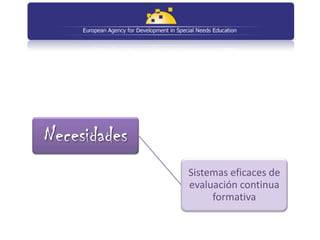 Progreso

              Evaluación diagnóstica
                        vs
Necesidades    Evaluación continua

               Sistemas eficaces de
               evaluación continua
                    formativa
 